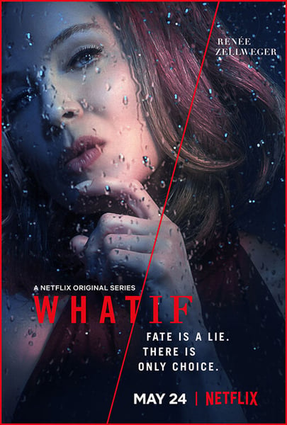 What/If : Affiche