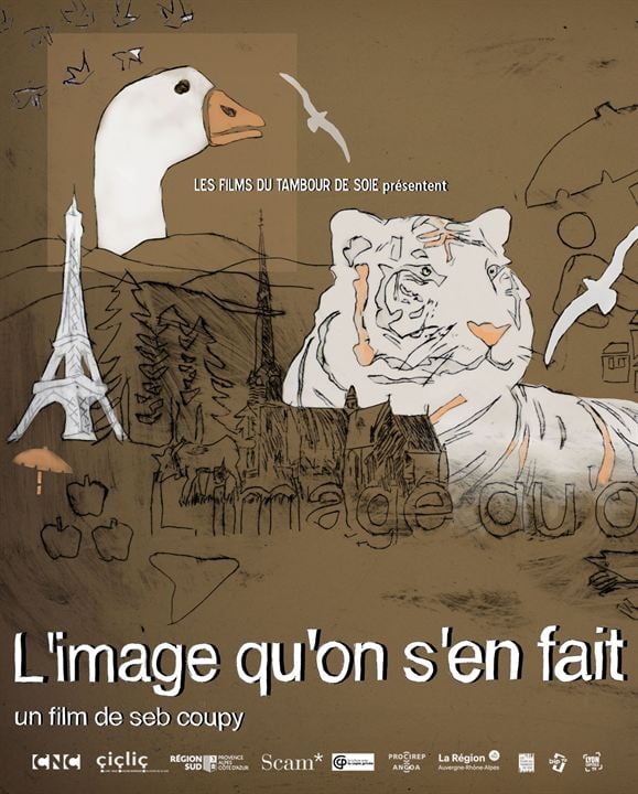 L'image qu’on s’en fait : Affiche