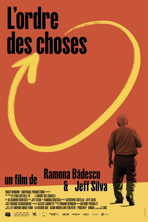 L'Ordre des choses : Affiche