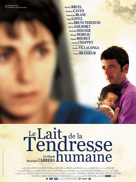 Affiche du film Le lait de la tendresse humaine