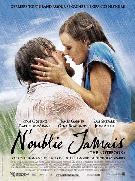 Affiche du film N'oublie jamais